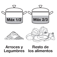 guia-como-elegir-ollas-sartenes-llenado-ollas.jpg