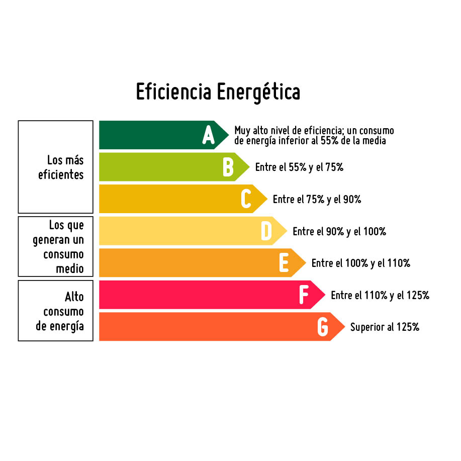 como-elegir-lavavajillas-eficiencia-energetica.jpg