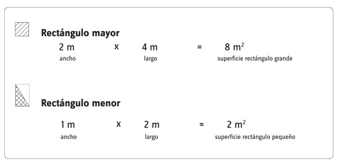 c. Superficie formada por una figura compuesta con diagonales: