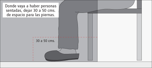 Instalar mesones y muebles base