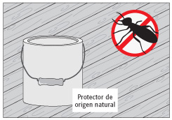 Tipos de protectores